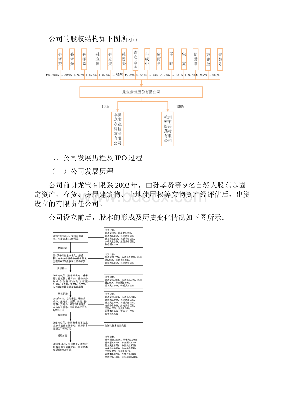 完整版龙宝参茸IPO造假案例分析.docx_第2页