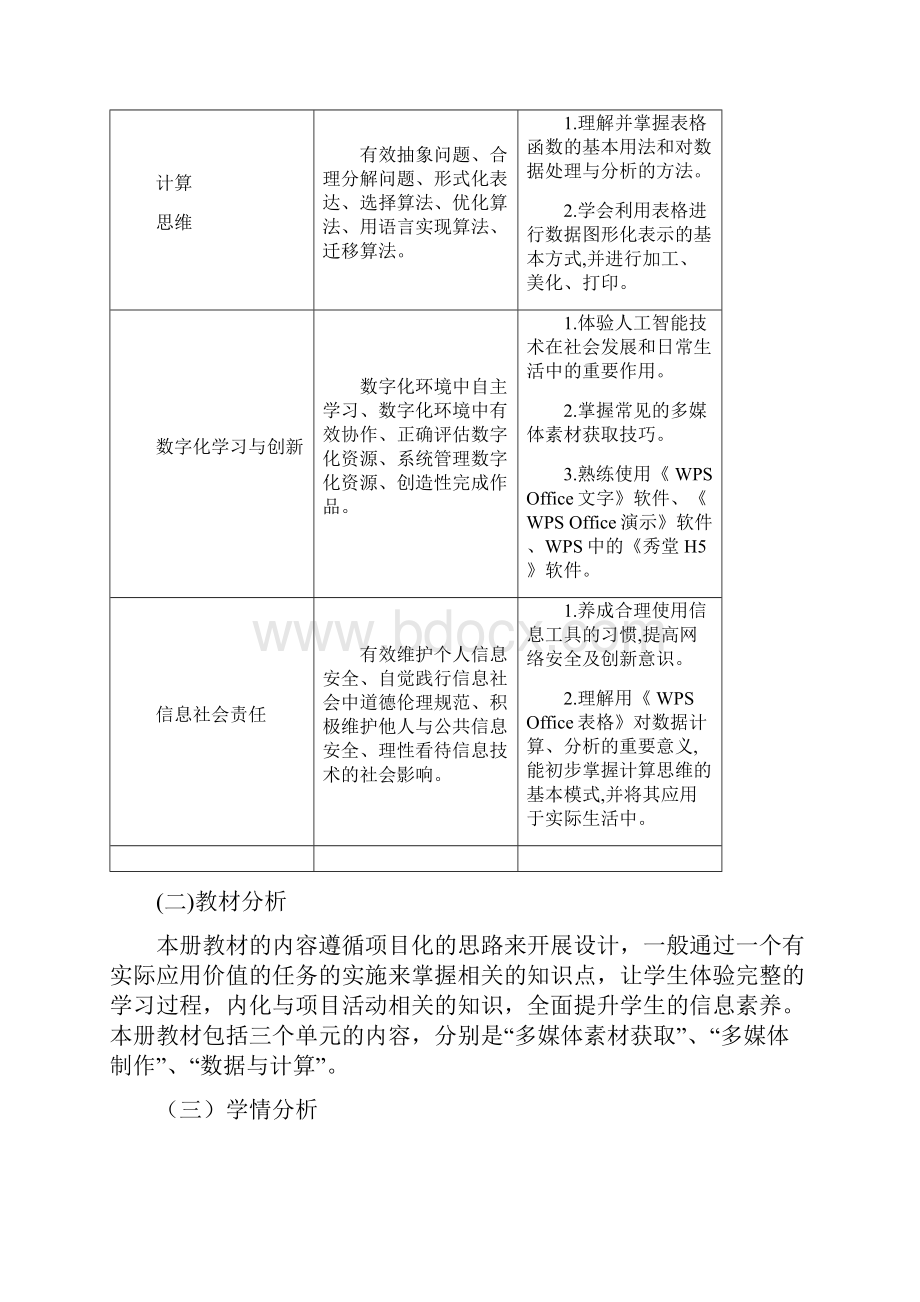 新教材青岛版初中信息技术第二册 课程纲要.docx_第2页