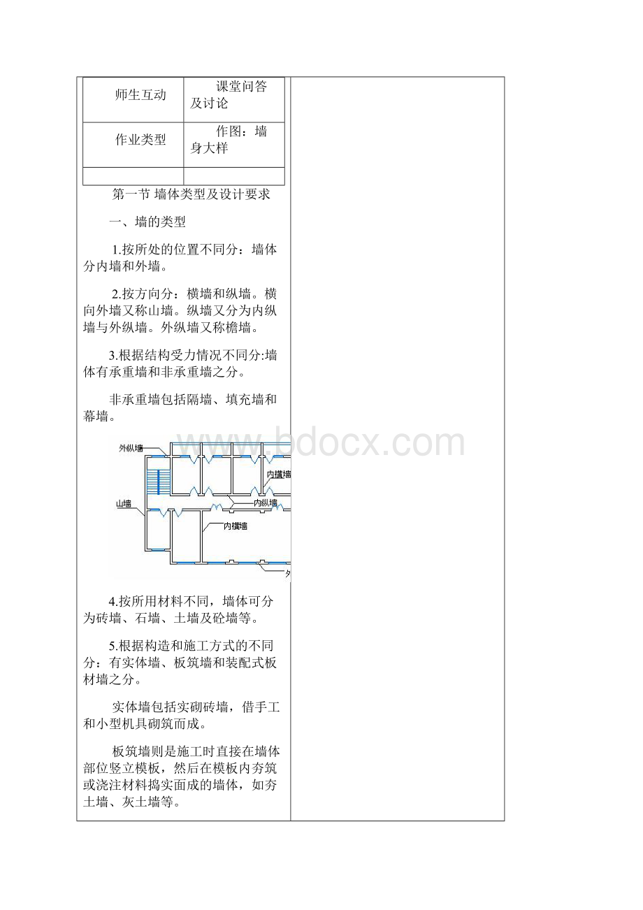 建筑构造教案墙体部分.docx_第2页