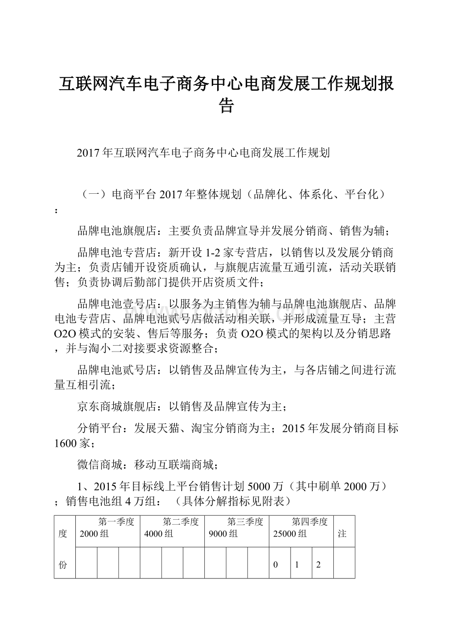 互联网汽车电子商务中心电商发展工作规划报告.docx_第1页