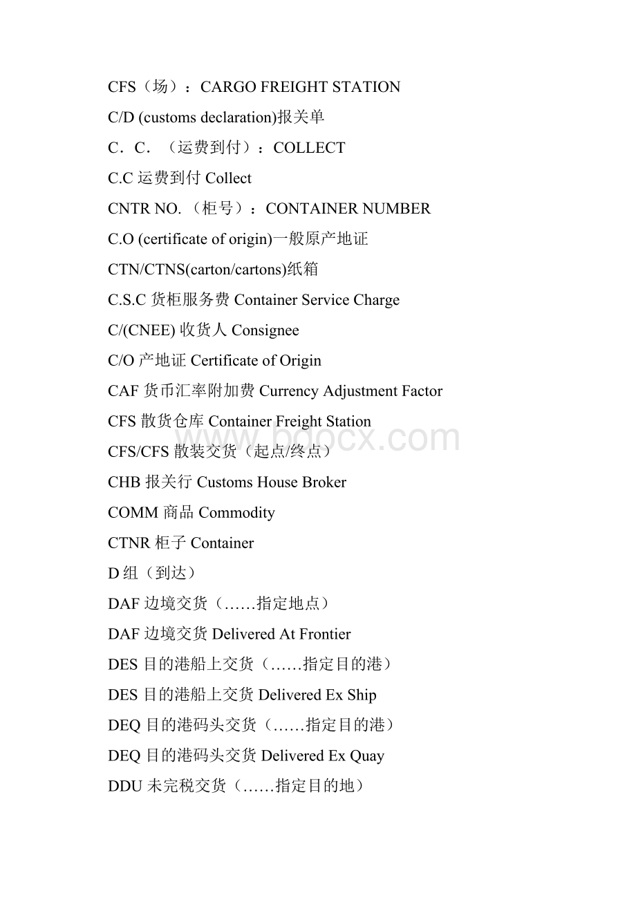 常用外贸术语简称大全.docx_第2页