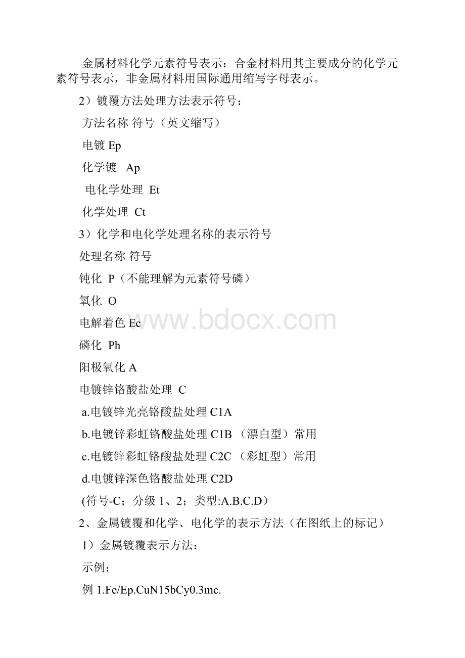 表面处理表示方法及选择.docx_第2页