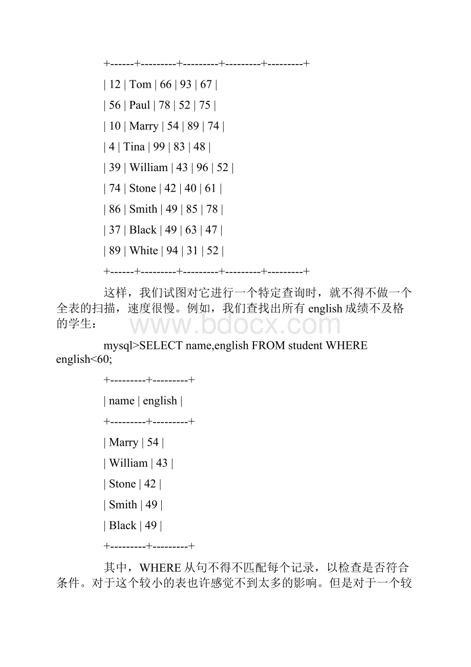 MySQL优化之索引的使用.docx_第2页