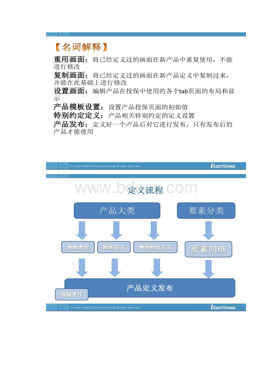 产品定义培训熊哲精.docx_第3页