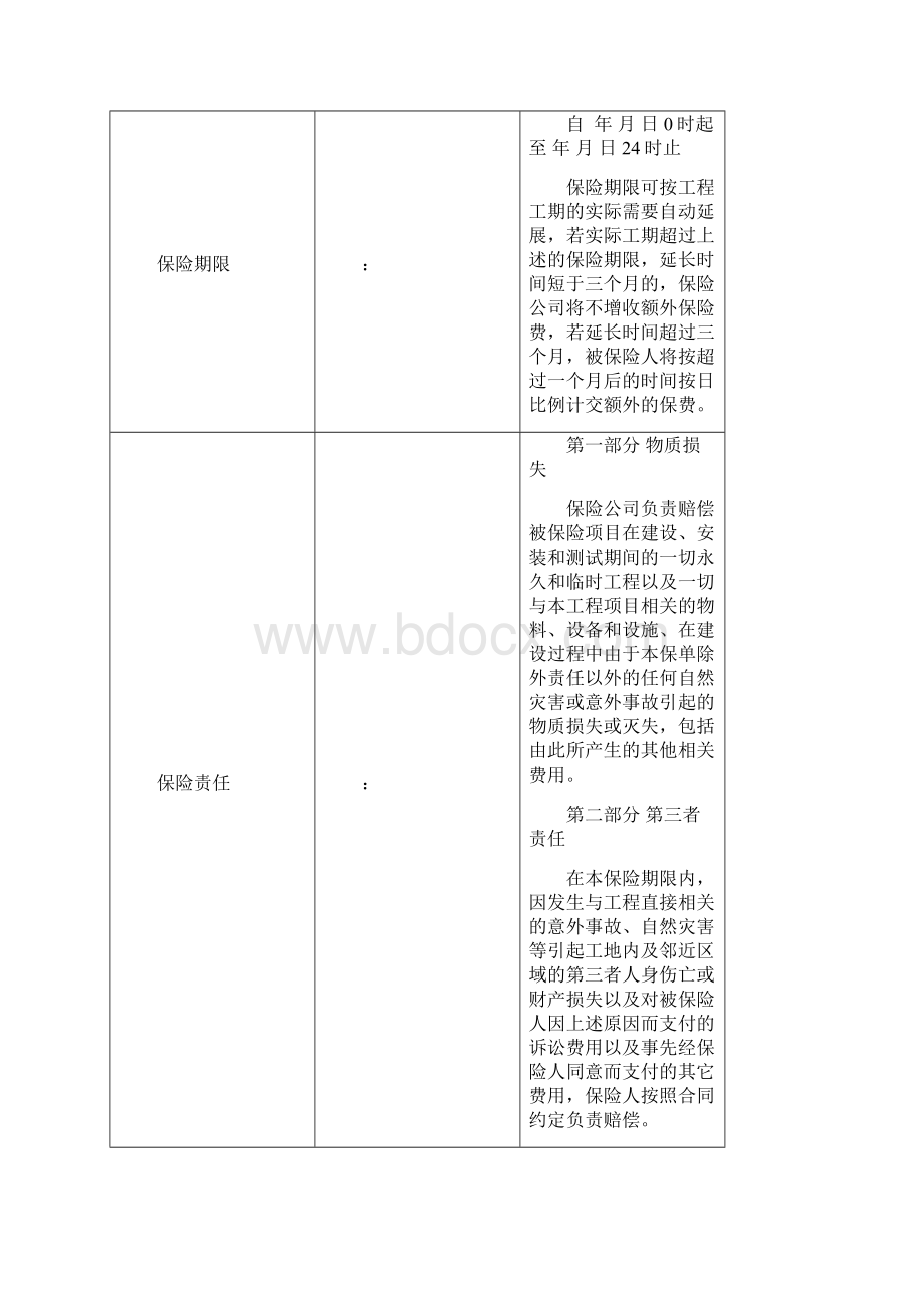 平安建筑安装工程一切险方案询价.docx_第2页