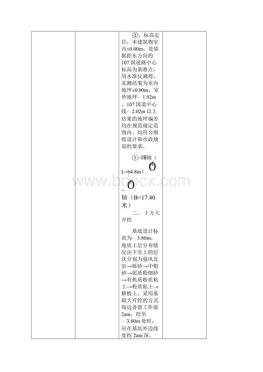 技术复核记录.docx_第2页