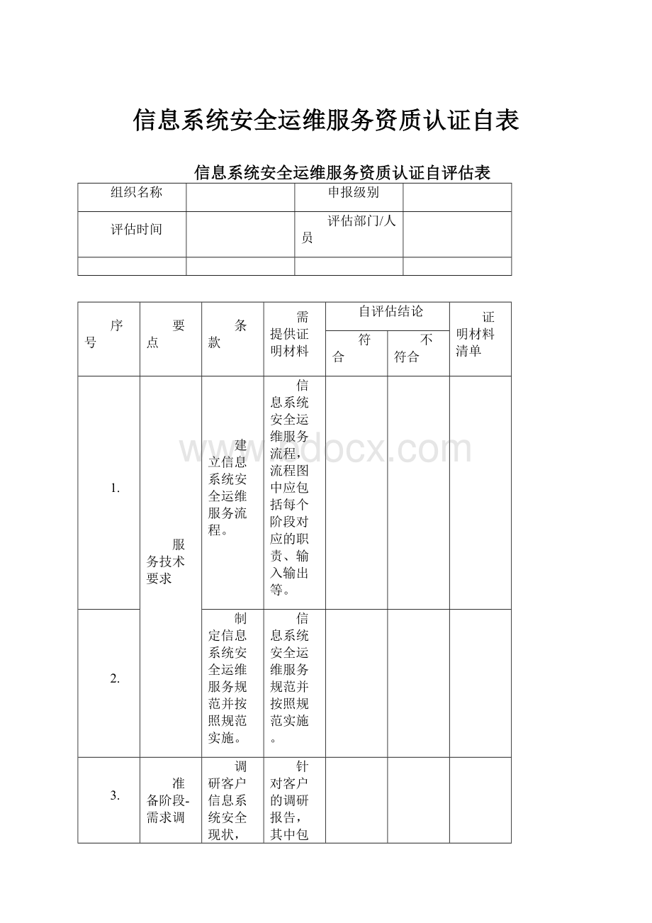 信息系统安全运维服务资质认证自表.docx_第1页