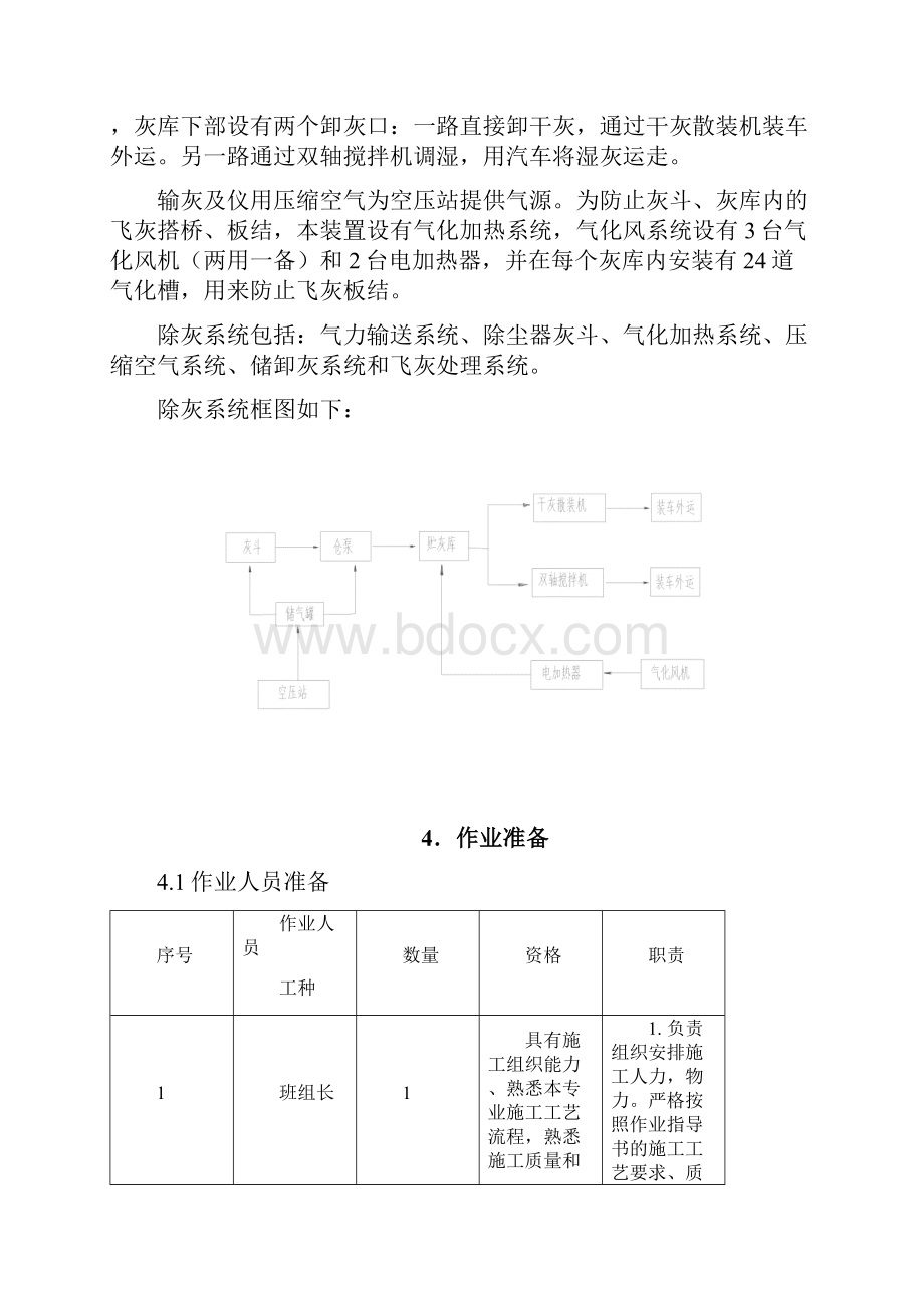 锅炉除灰系统安装作业指导书要点.docx_第2页