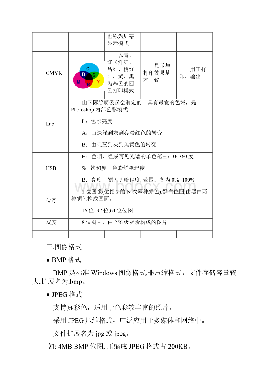 PS学案.docx_第2页