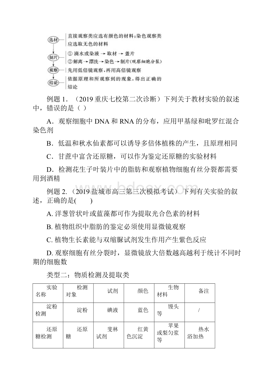 高中生物实验专题.docx_第2页