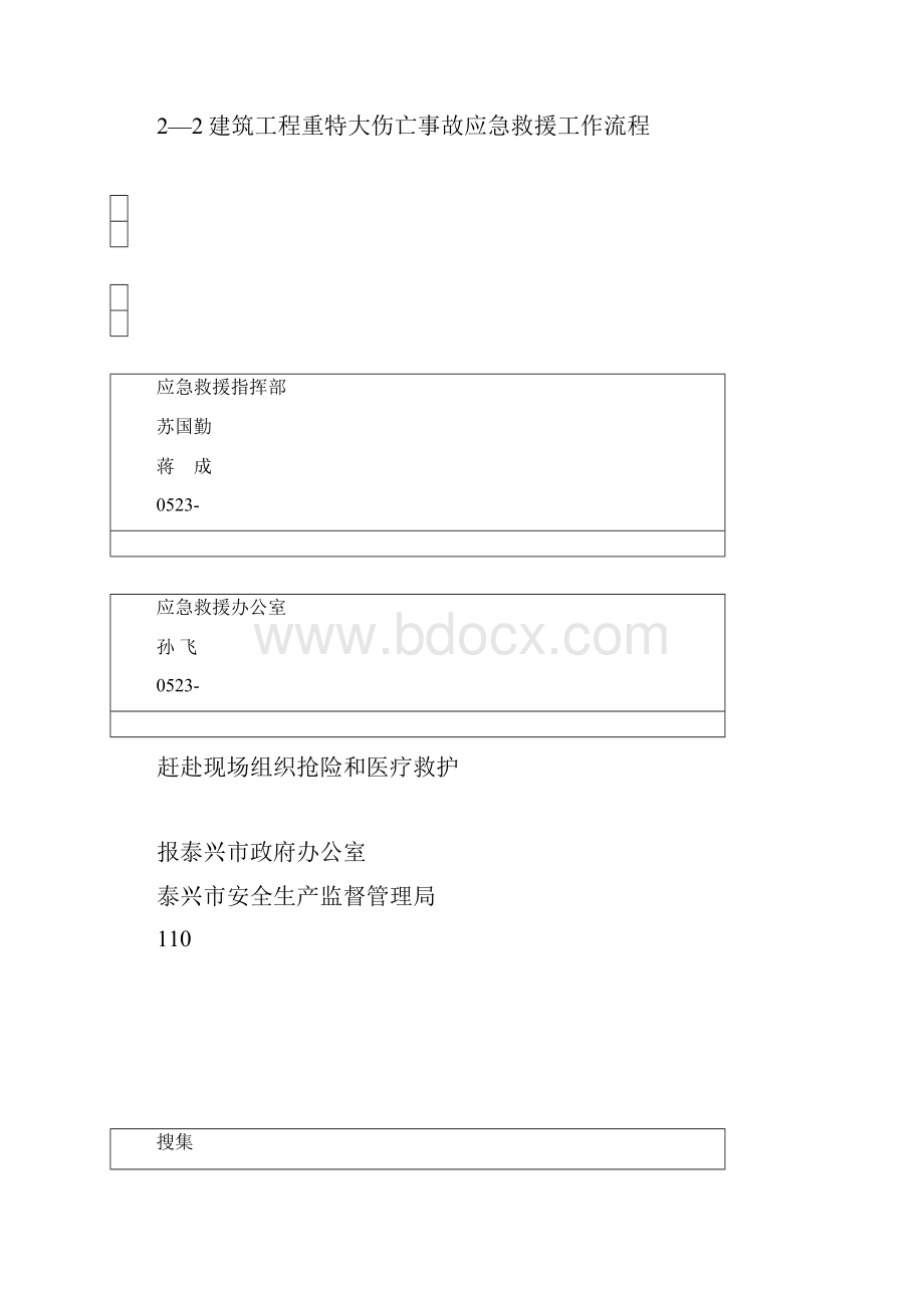 1泰兴市建筑工程安全监督工作流程图.docx_第3页