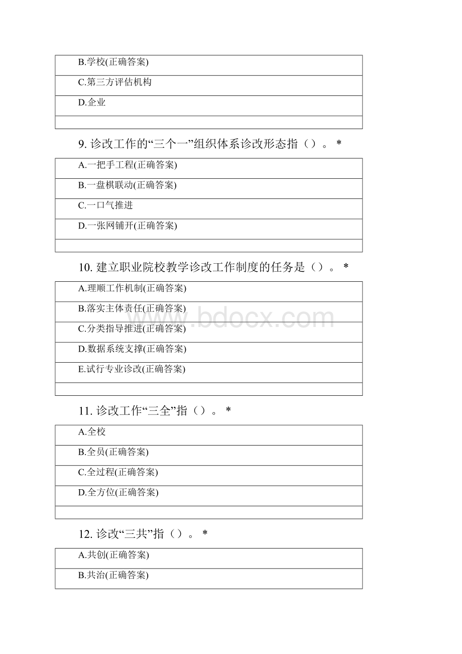 电子工程系《诊改知识手册》测试题.docx_第3页