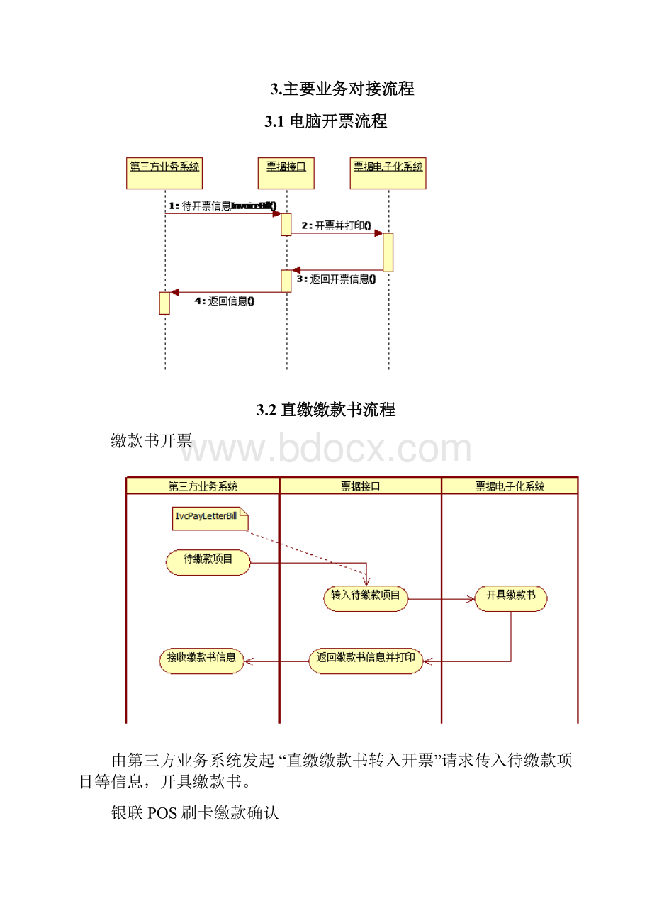 财政票据电子化系统.docx_第2页