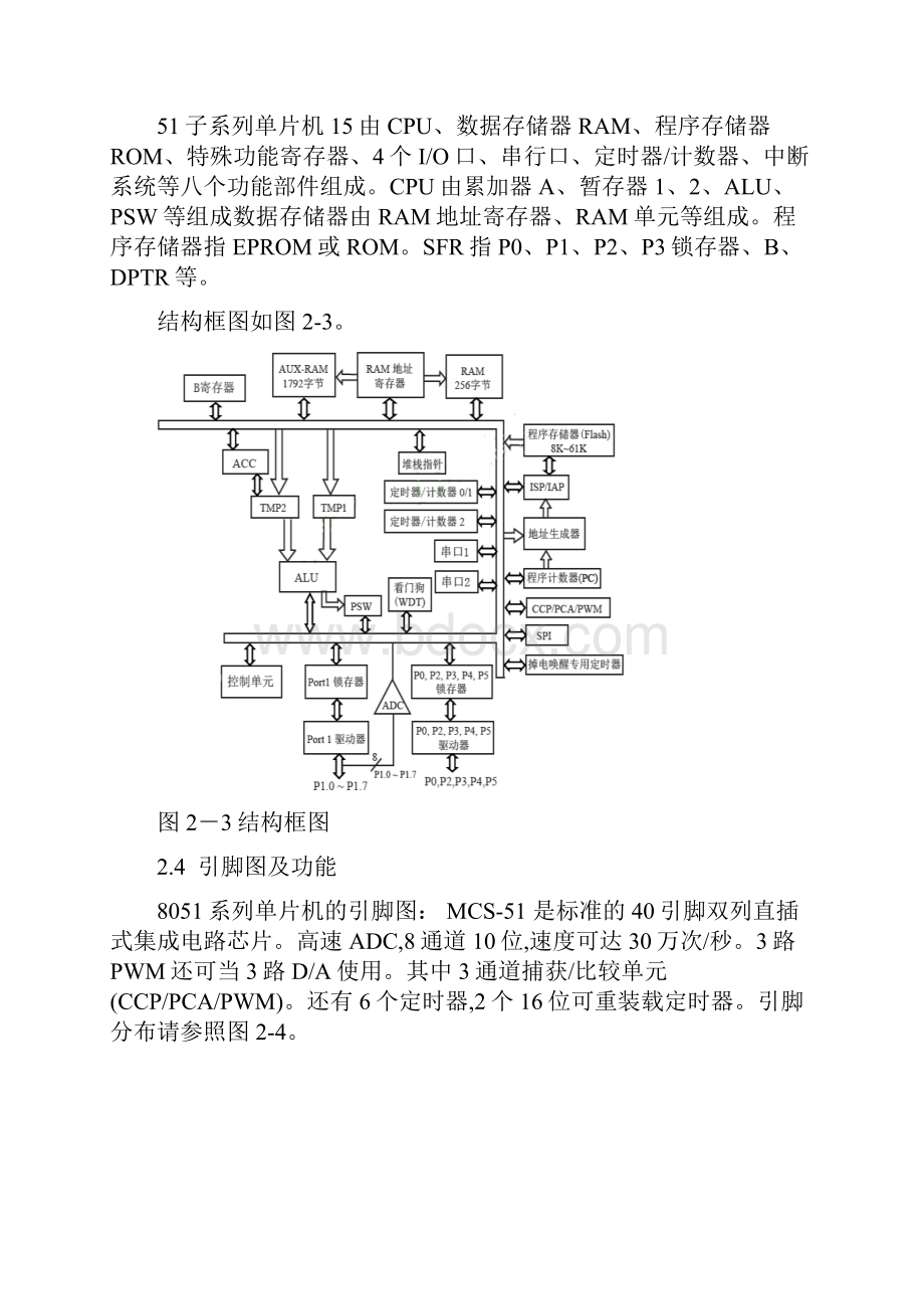 单片机课程设计论文.docx_第3页