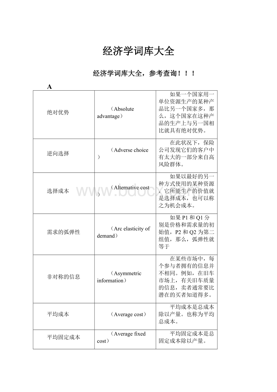 经济学词库大全.docx_第1页