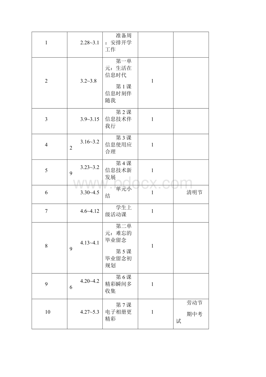 六年级下册第八册信息技术教案电子工业出版社安徽版.docx_第3页