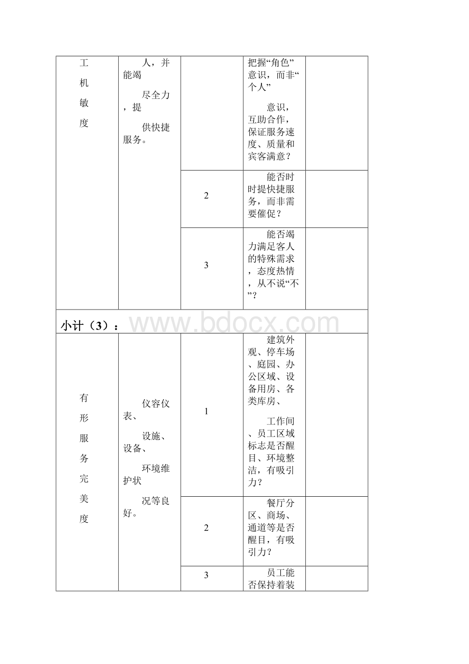 酒店房务部服务质量标准执行力评估检查表.docx_第3页