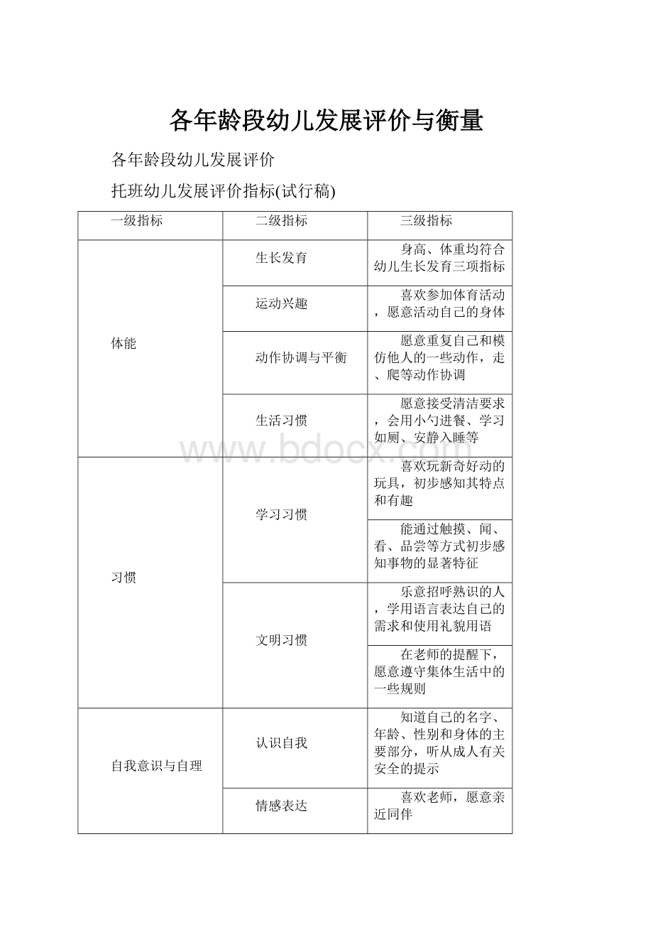 各年龄段幼儿发展评价与衡量.docx