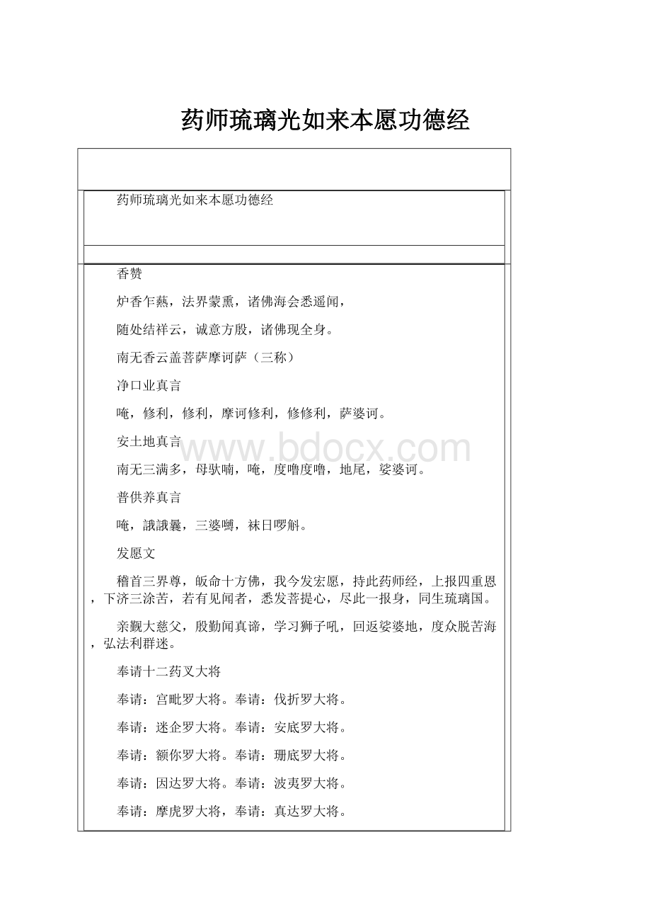 药师琉璃光如来本愿功德经.docx_第1页