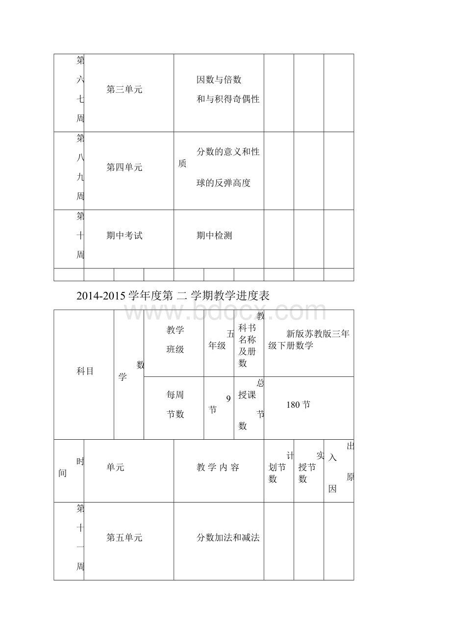 新版苏教版五年级下册数学教案教学设计最新精编版.docx_第3页