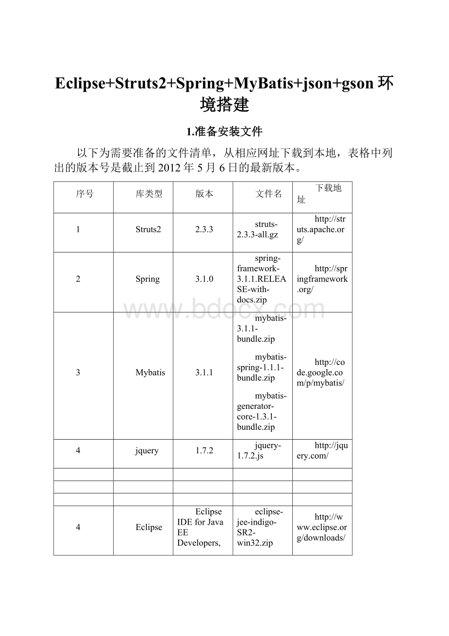 Eclipse+Struts2+Spring+MyBatis+json+gson环境搭建.docx_第1页