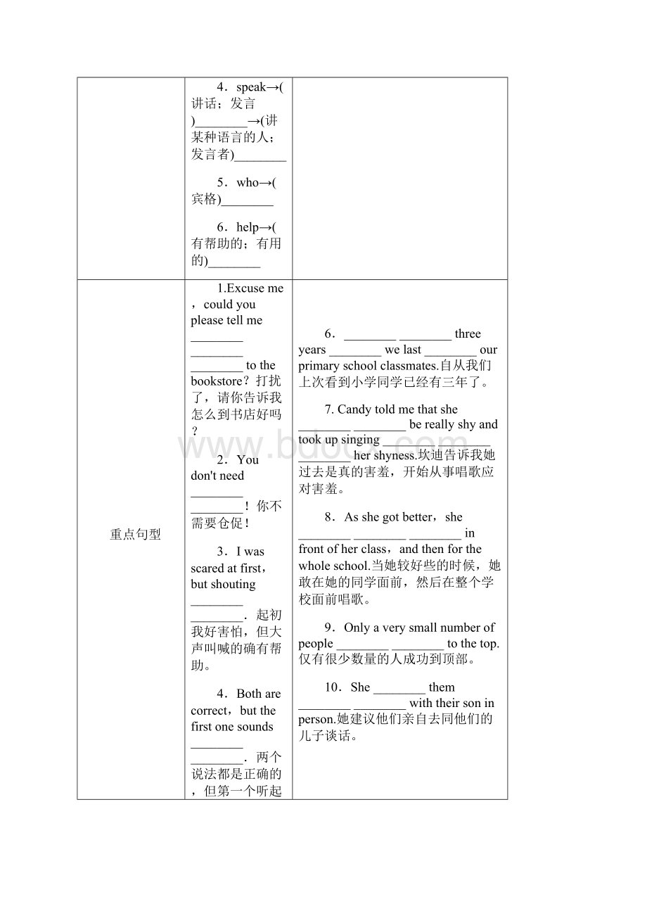 教材同步复习第十六课时 九年级Units 34.docx_第3页