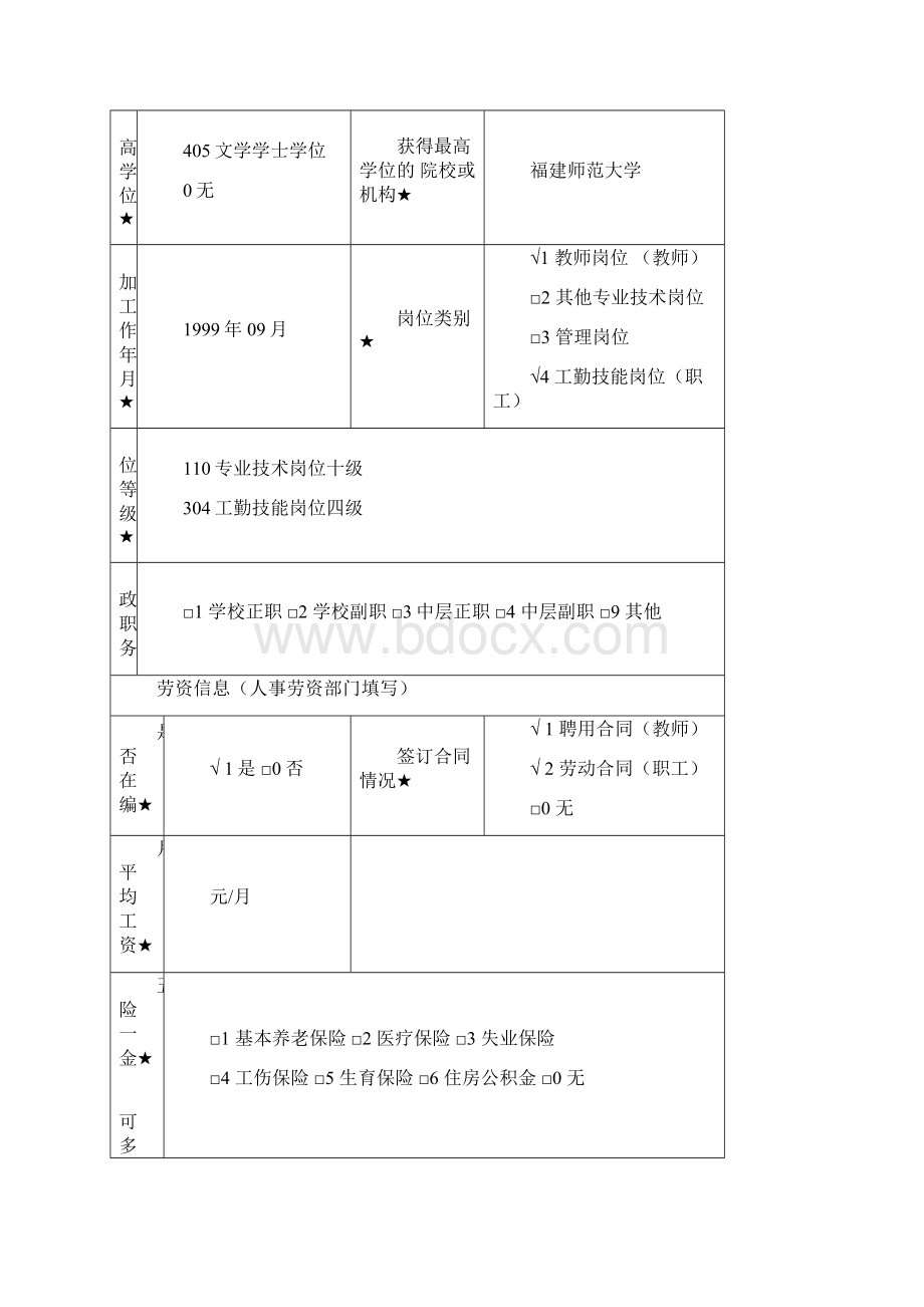 全国教职工基础信息采集表中小学校样表.docx_第2页