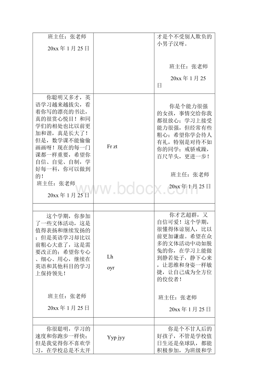 五年级学生评语 1.docx_第2页