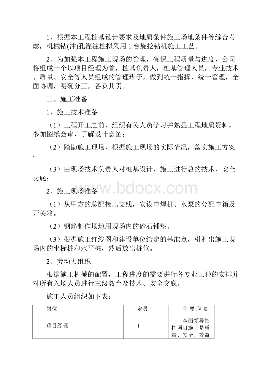 C1旋挖桩桩基工程施工组织设计.docx_第2页