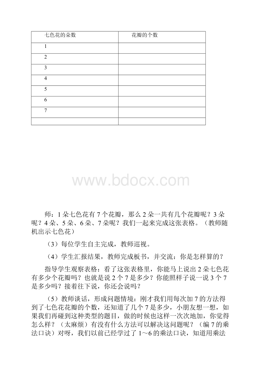 人教版二年级上册数学第六单元教案.docx_第2页