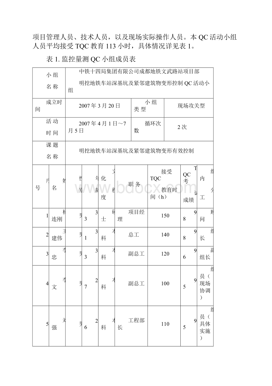 成都地铁明挖车站基坑及周边建筑变形有效控制QC刘强.docx_第3页