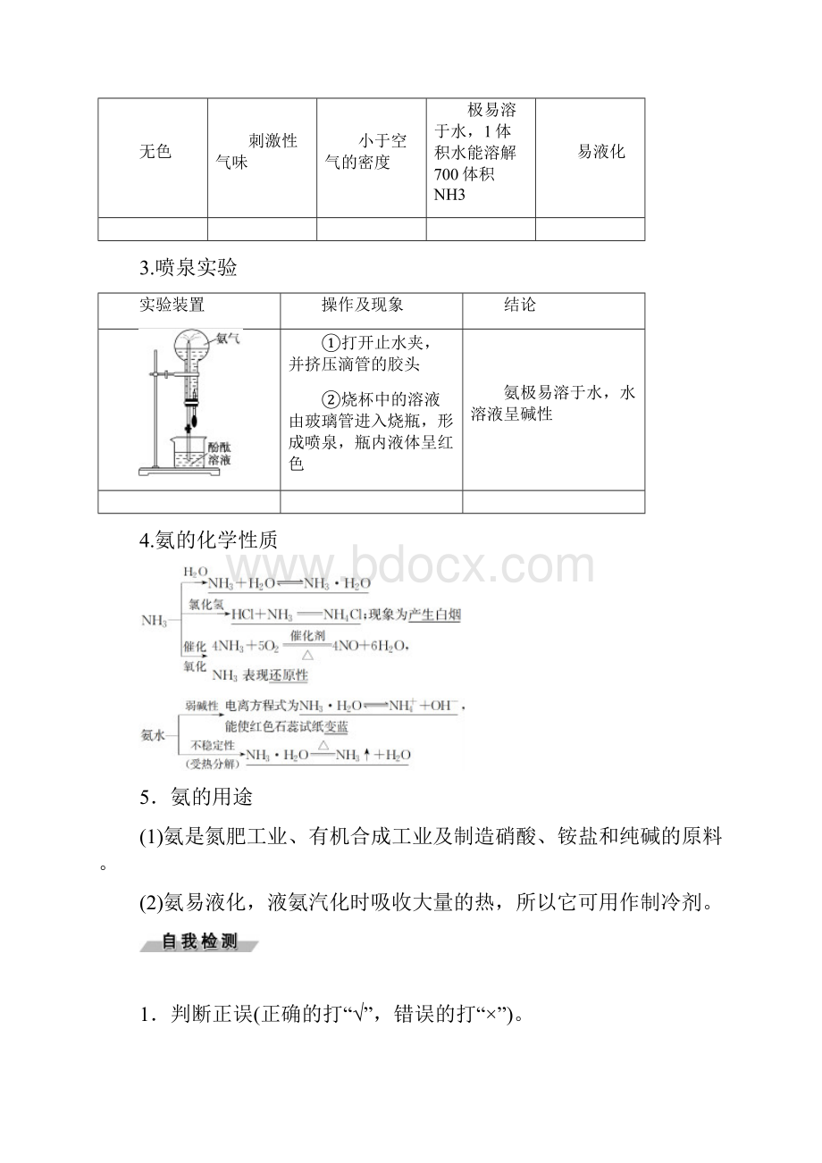 6 化学必修一第四 第四节 第1课时 氨 铵盐练习题.docx_第2页