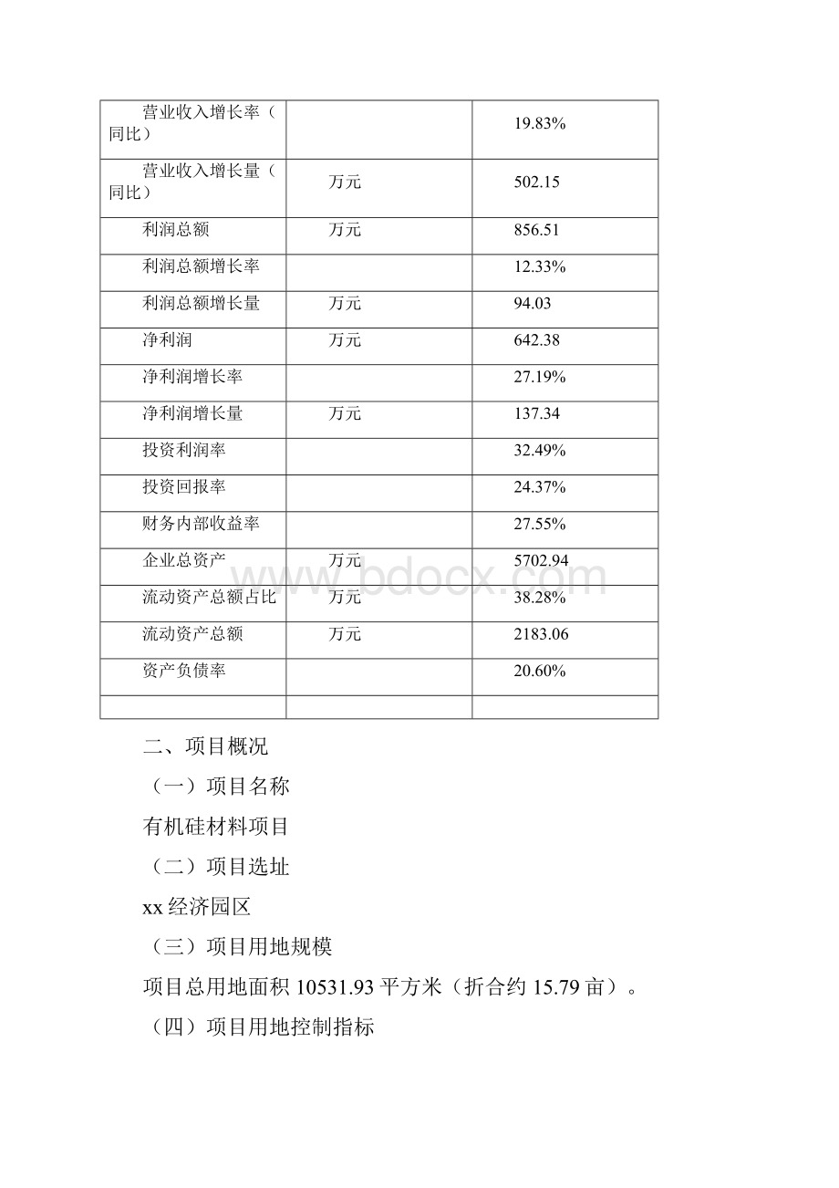 有机硅材料项目可行性研究报告.docx_第3页