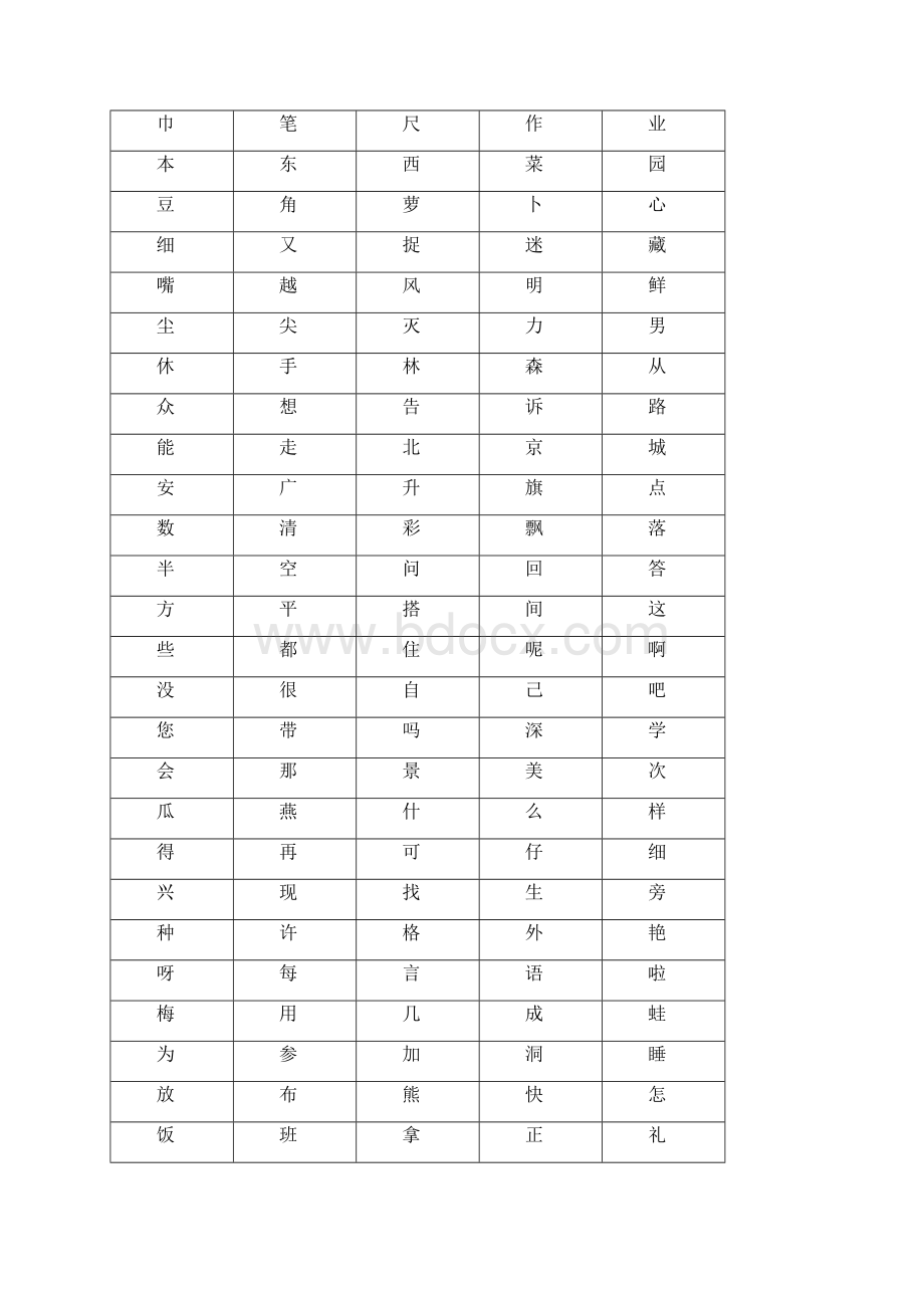 一年级生字卡15字版.docx_第3页