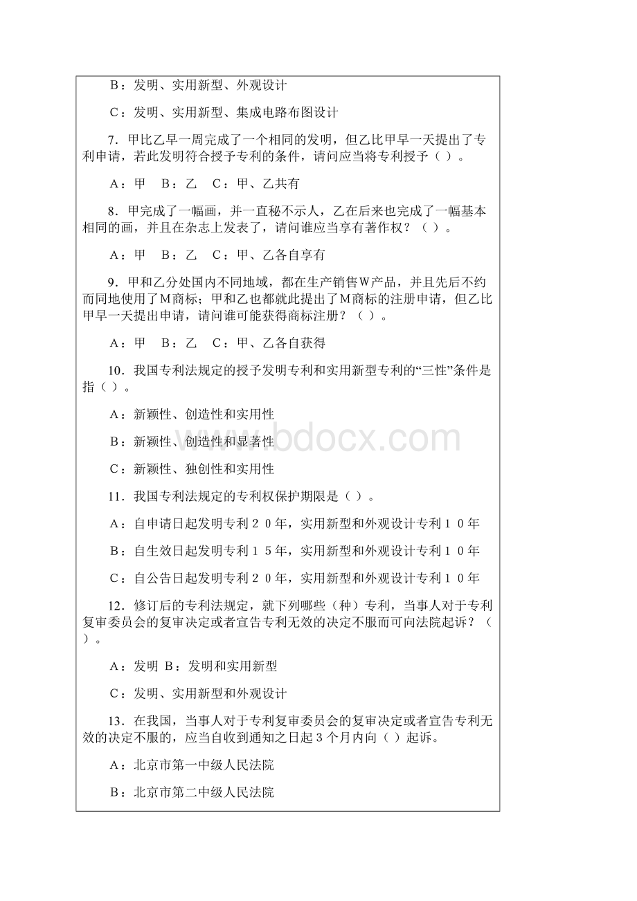 知识产权保护与管理实务2.docx_第2页