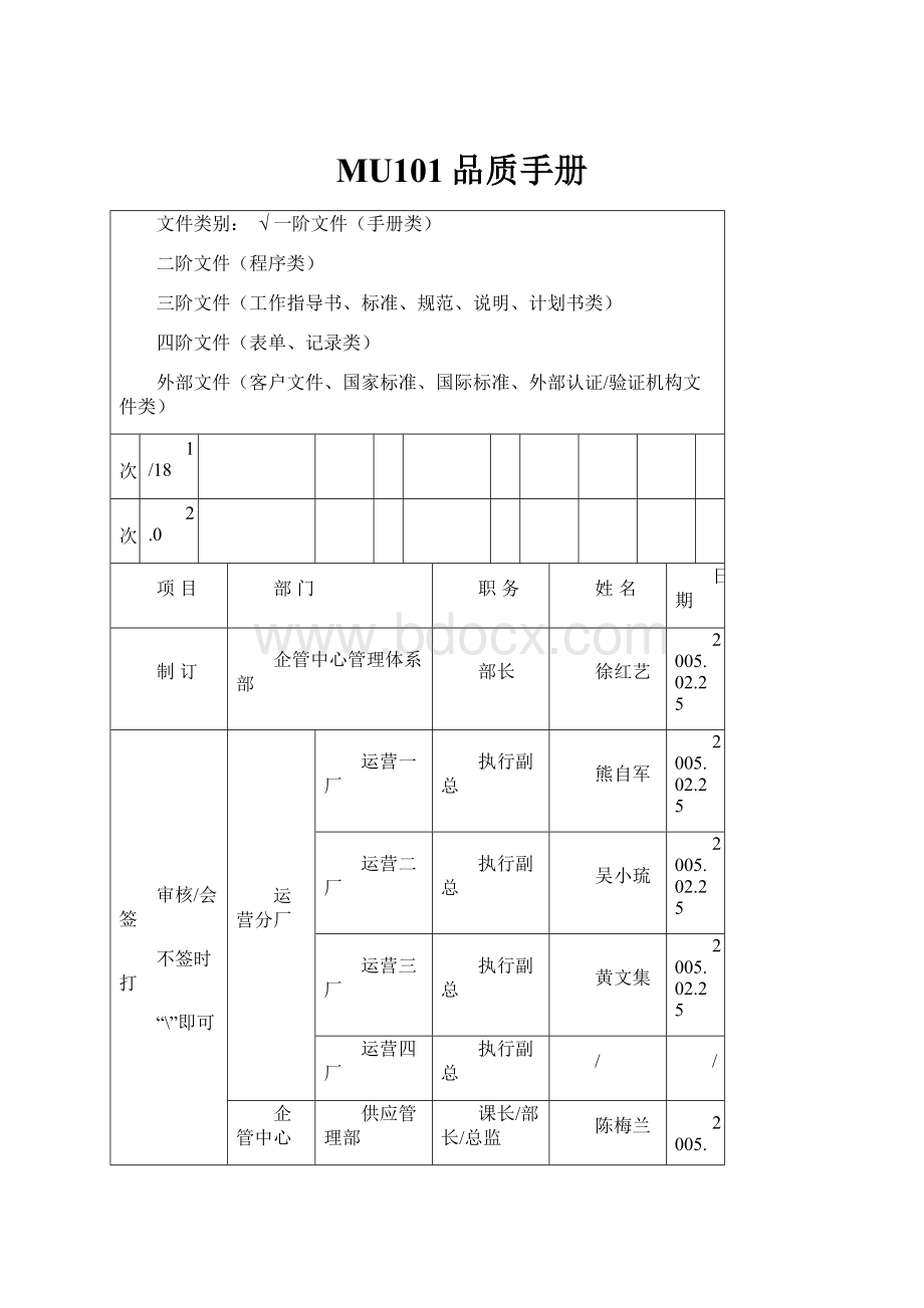 MU101品质手册.docx_第1页