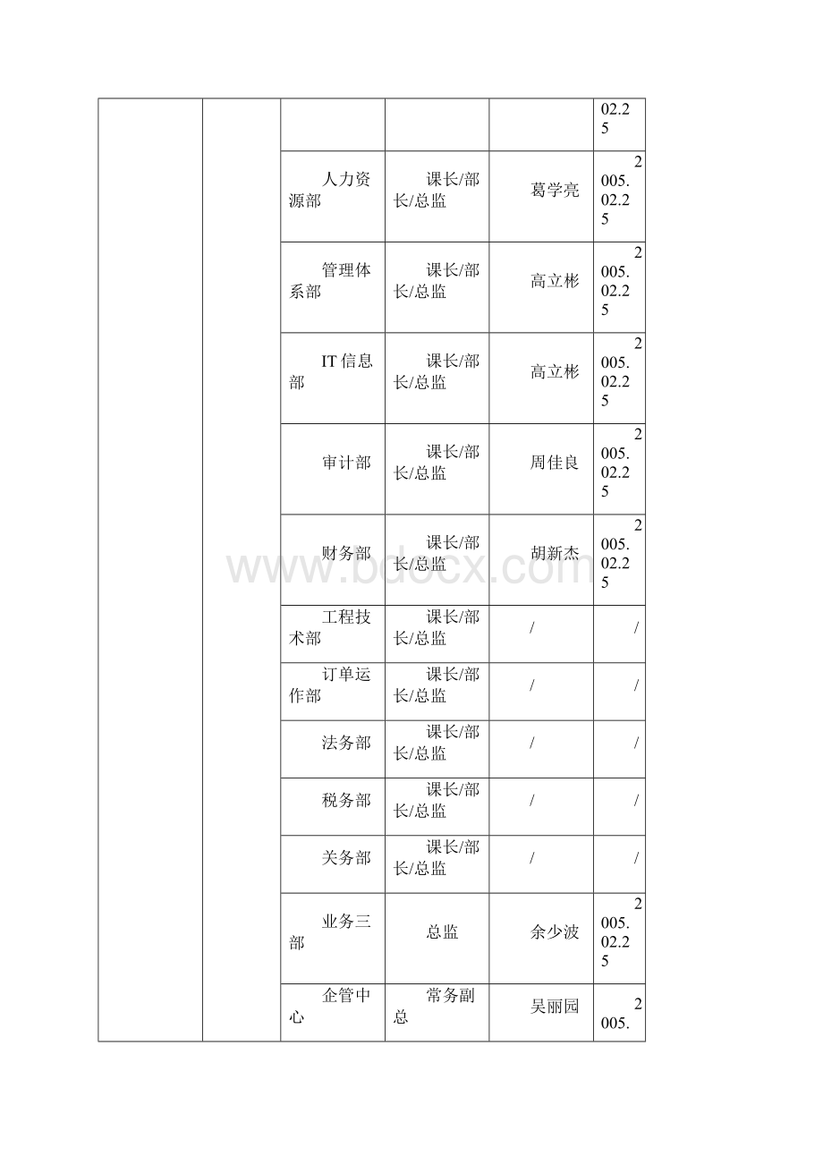 MU101品质手册.docx_第2页