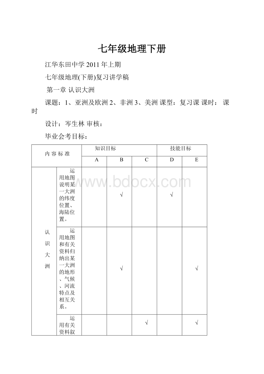 七年级地理下册.docx_第1页