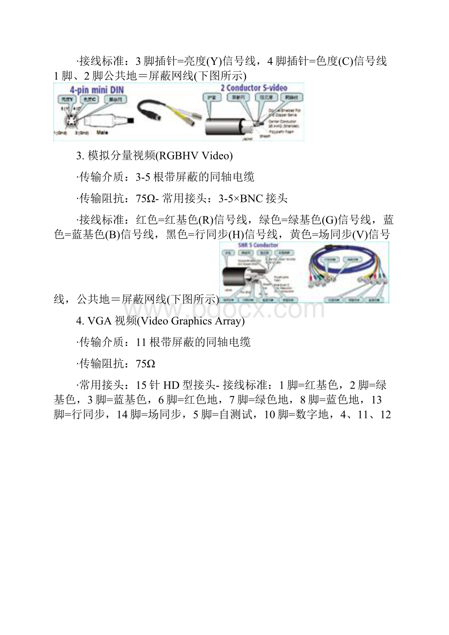 常见音视频信号的类型之欧阳术创编.docx_第2页