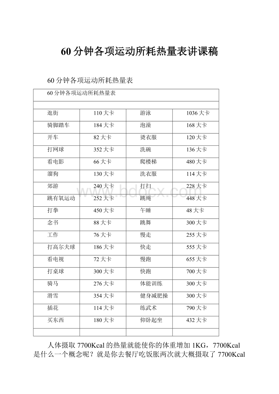 60分钟各项运动所耗热量表讲课稿.docx_第1页