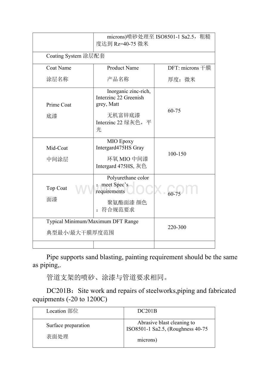 管道油漆修补方案.docx_第3页