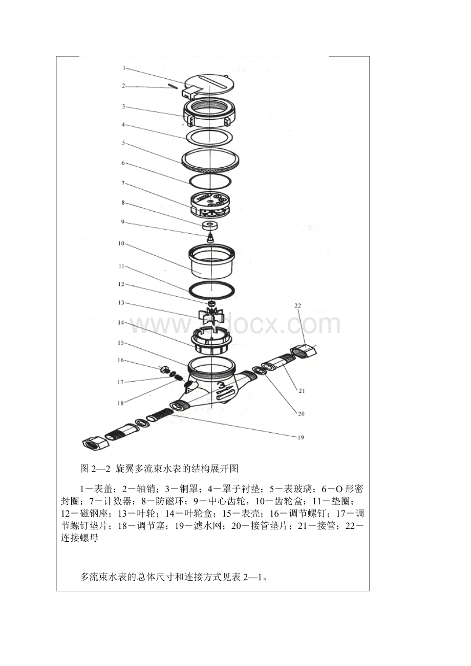 水表的结构及工作原理DOC.docx_第2页