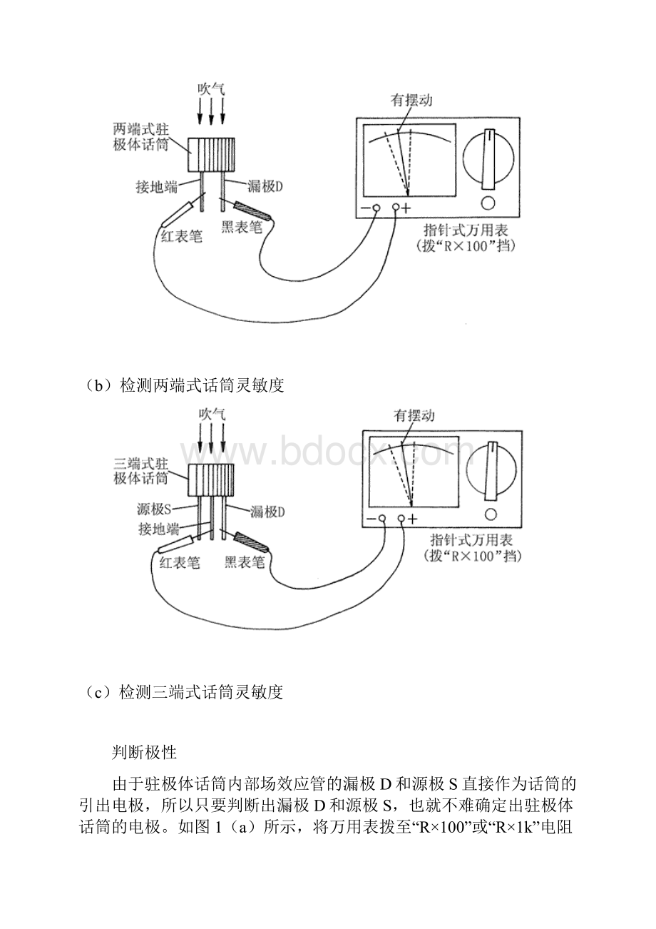 万用表检测驻极体话筒好坏.docx_第2页