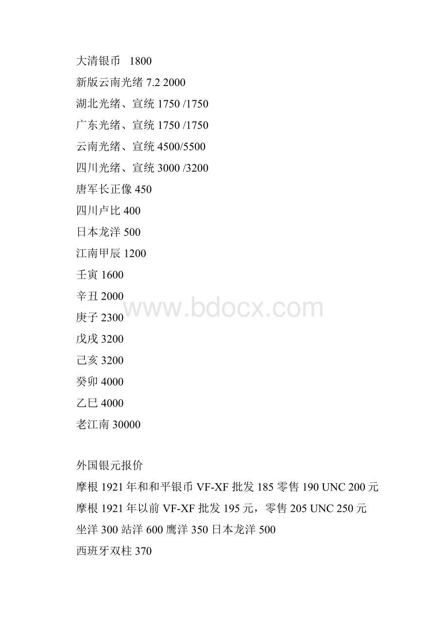 钱币收藏通货报价.docx_第2页