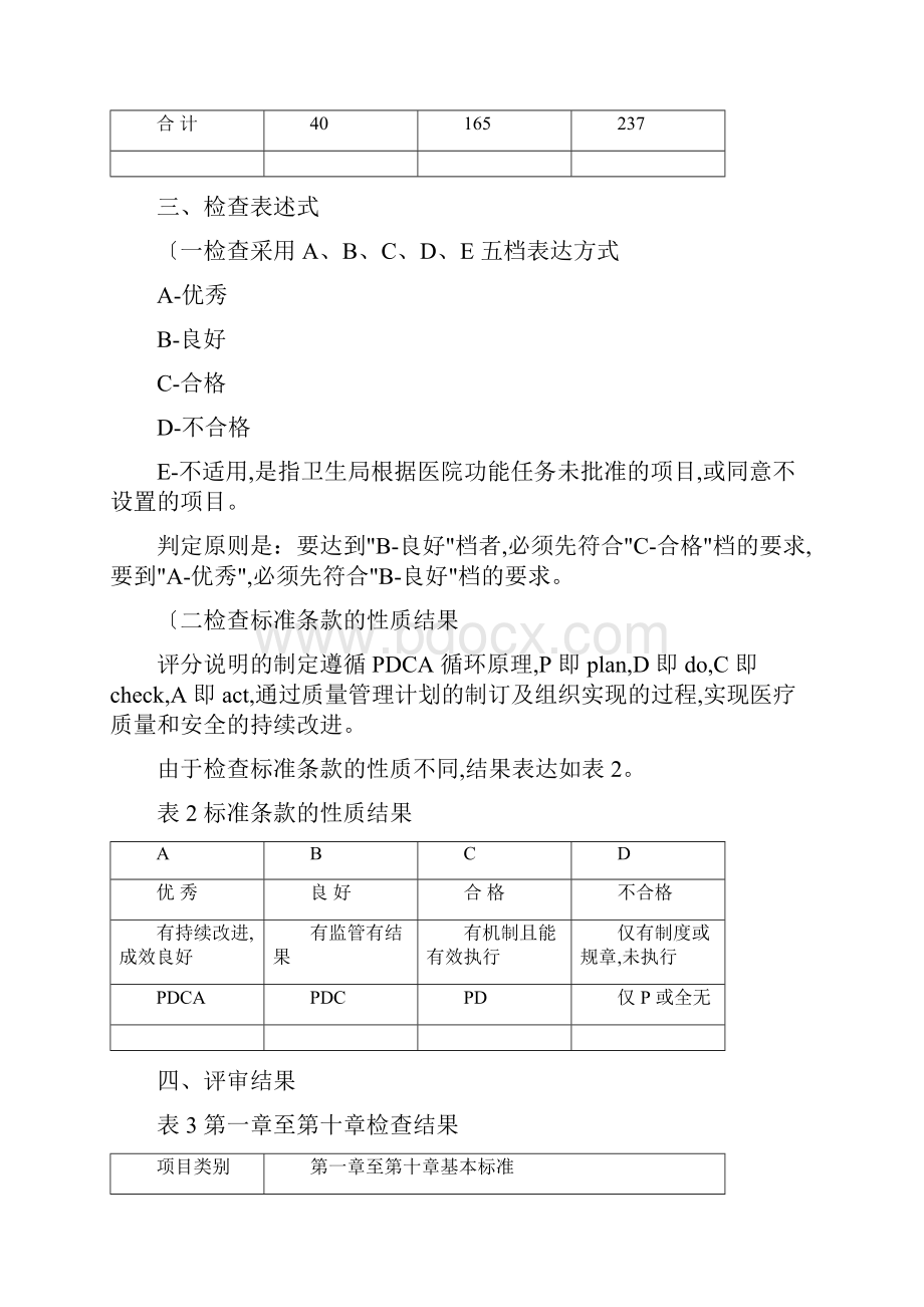 一级综合医院评审标准实施细则.docx_第2页