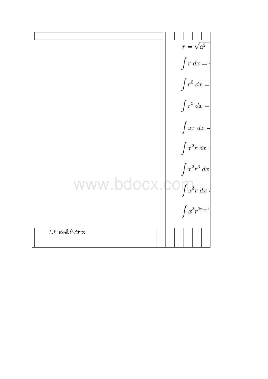 积分表全学习资料.docx_第3页