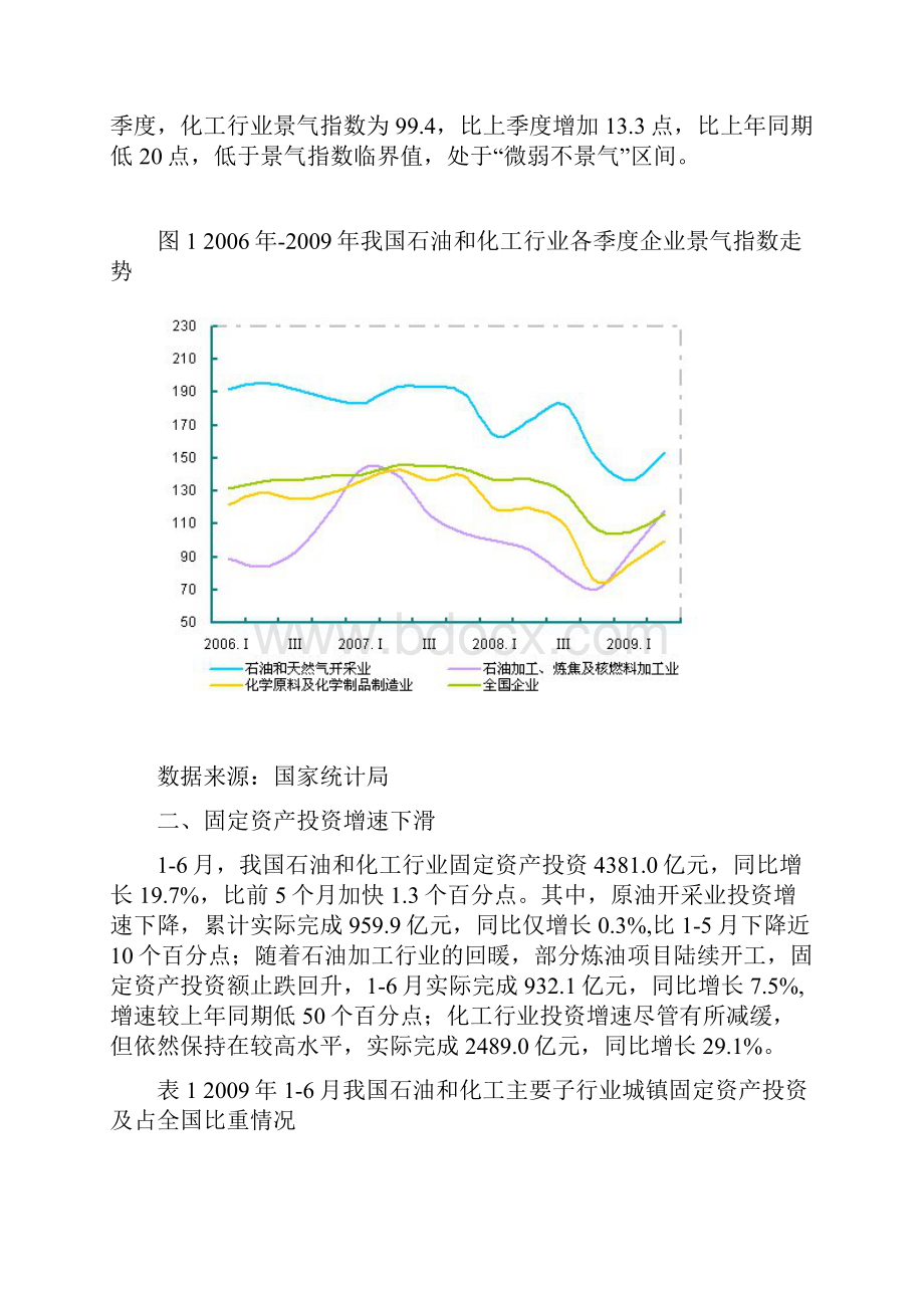 中国石油和化工行业运行分析.docx_第2页