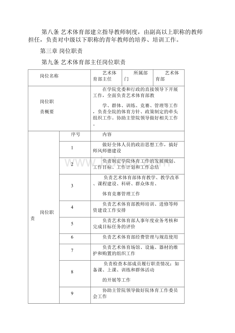 四川财经职业学院艺术体育部管理制度草案.docx_第2页