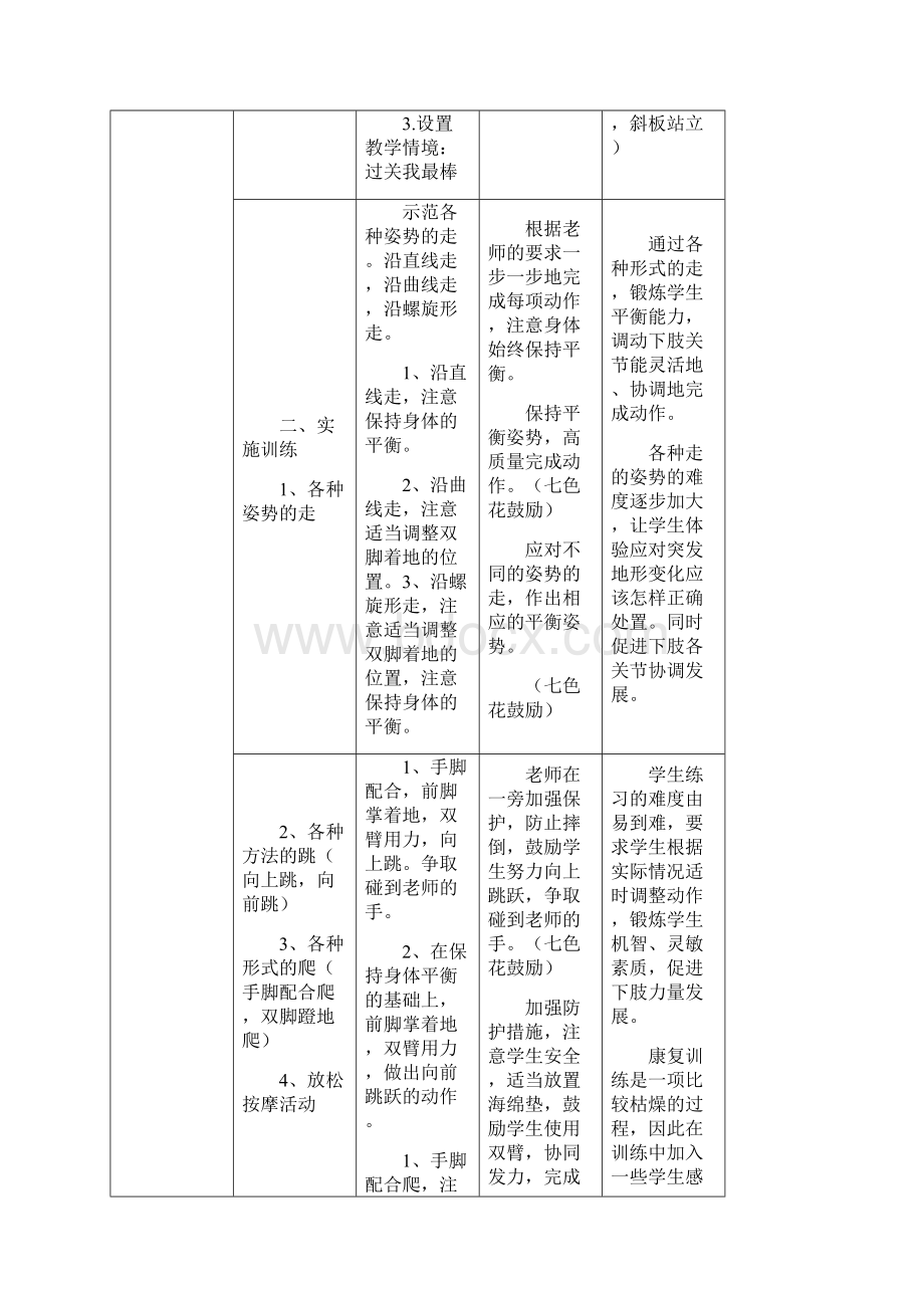 重度残疾儿童送教上门教案.docx_第2页