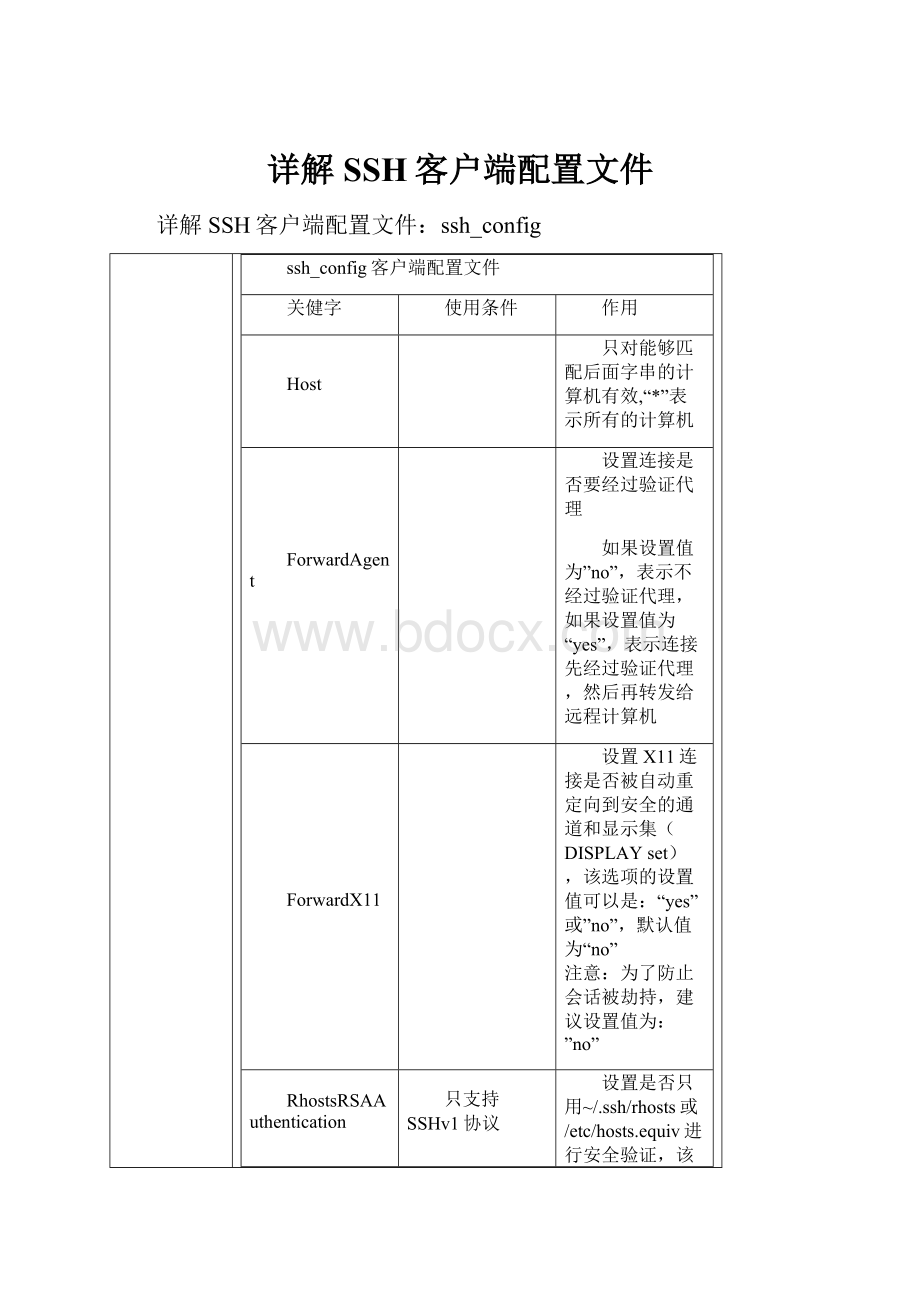 详解SSH客户端配置文件.docx